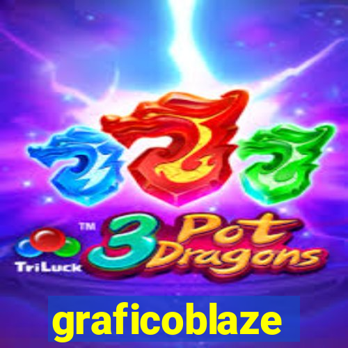 graficoblaze